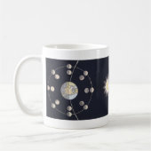 Maanfasen met aarde en zon,  sterrenkunde koffiemok (Links)