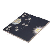 Maanfasen met aarde en zon,  sterrenkunde tegeltje (Zijkant)