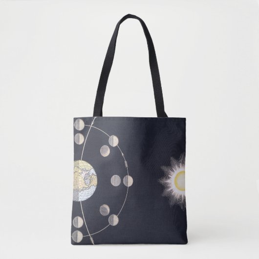 Maanfasen met aarde en zon, sterrenkunde tote bag (Voorkant)