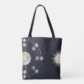 Maanfasen met aarde en zon, sterrenkunde tote bag (Achterkant)