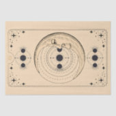 Maanfasen tarotkaart wolken benauwd oud tissuepapier (Voorkant)