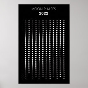 Maanfasenkalender 2022 poster