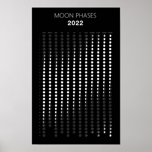 Maanfasenkalender 2022 poster (Voorkant)
