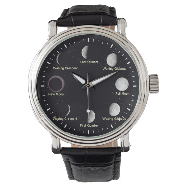 maanfmetingen horloge (Voorkant)