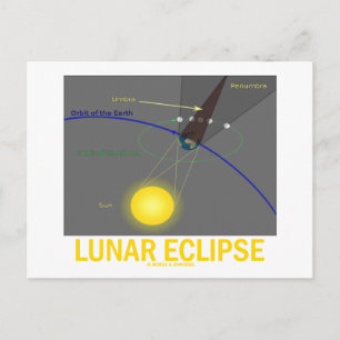 Maansverduistering (Astronomie Attitude) Briefkaart