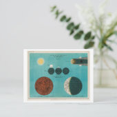  Maansverduistering Illustratie Briefkaart (Staand voorkant)