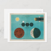  Maansverduistering Illustratie Briefkaart (Voorkant / Achterkant)