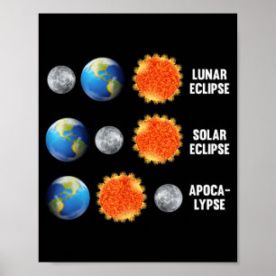 Maansverduistering Zonsverduistering Poster