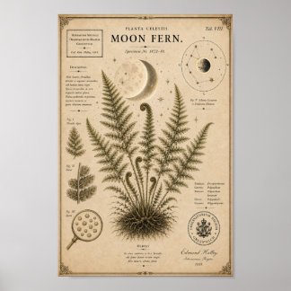 Maanvaren Victoriaans Botanisch Museum Print