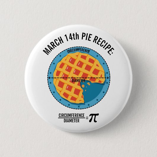Maart14e peigontvanger: omtrek/diameter = Pi Ronde Button 5,7 Cm (Voorkant)