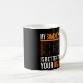 maart basketbal toernooi mijn beugel is beter t koffiemok (Voorkant rechts)