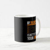 Maart basketbaltoernooi is mijn steun beter koffiemok (Voorkant rechts)