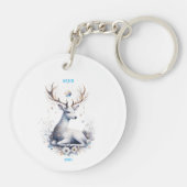 Maart Geboortemaand Spirit Animal Sleutelhanger (Achterkant)