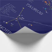 Maart - Juli Sterrenbeelden Cadeaupapier (Hoek)