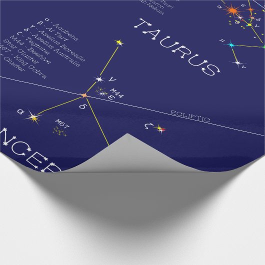 Maart - Juli Sterrenbeelden Cadeaupapier (Hoek)