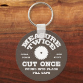 Maatregel 2 sleutelhanger (Voorkant)