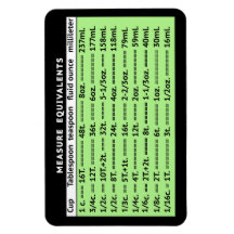 Maatregel Equivalent Pear Green Refkoelkast Magnet