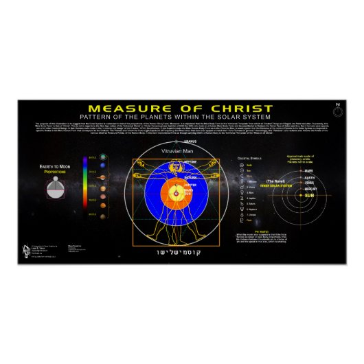 Maatregel van Christus -1 Perfect Poster (Voorkant)