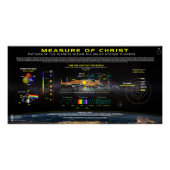 Maatregel van Christus-2 Perfect Poster (Voorkant)