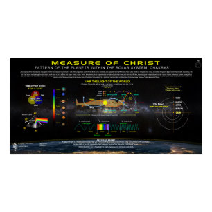 Maatregel van Christus-2 Perfect Poster