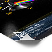 Maatregel van Christus-2 Perfect Poster (Hoek)