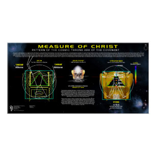 Maatregel van Christus-3 Perfect Poster