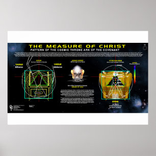 Maatregel van het Covenant Pattern-ark Poster