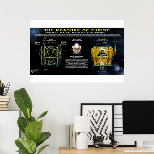 Maatregel van het Covenant Pattern Poster (Thuiskantoor)