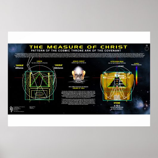 Maatregel van het Covenant Pattern Poster (Voorkant)