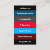 Maatschappelijke media, professioneel en blogger visitekaartje (Achterkant)