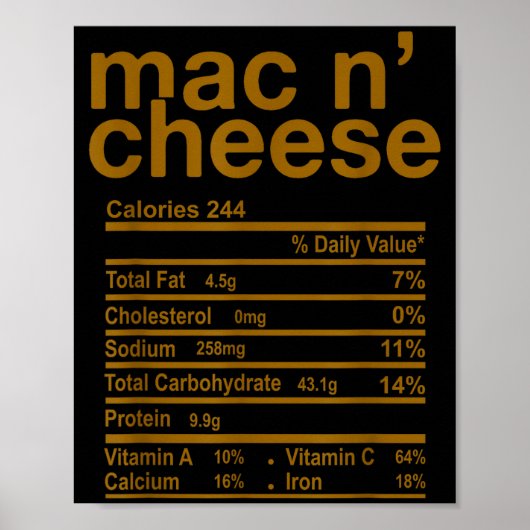 Mac And Cheese Voedingswaarde Feiten Grappige Dank Poster (Voorkant)