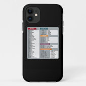 Mac Snelkoppeling MacOS Computer Geek Technology A Case-Mate iPhone Case (Achterkant)