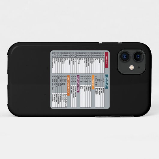 Mac Snelkoppeling MacOS Computer Geek Technology A Case-Mate iPhone Case (Achterkant (horizontaal))