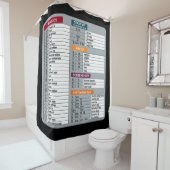 Mac Snelkoppeling MacOS Computer Geek Technology A Douchegordijn (In situ)