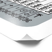 Mac Snelkoppeling MacOS Computer Geek Technology A Foto Afdruk (Hoek)