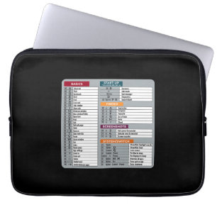 Mac Snelkoppeling MacOS Computer Geek Technology A Laptop Sleeve