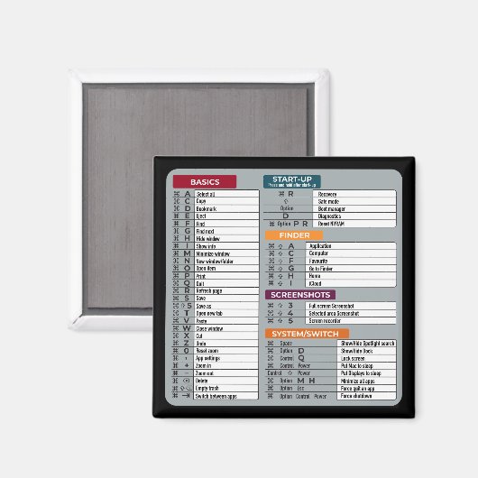 Mac Snelkoppeling MacOS Computer Geek Technology A Magneet (Voorkant / Achterkant)