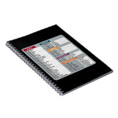Mac Snelkoppeling MacOS Computer Geek Technology A Notitieboek (Rechterzijde)