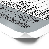 Mac Snelkoppeling MacOS Computer Geek Technology A Perfect Poster (Hoek)