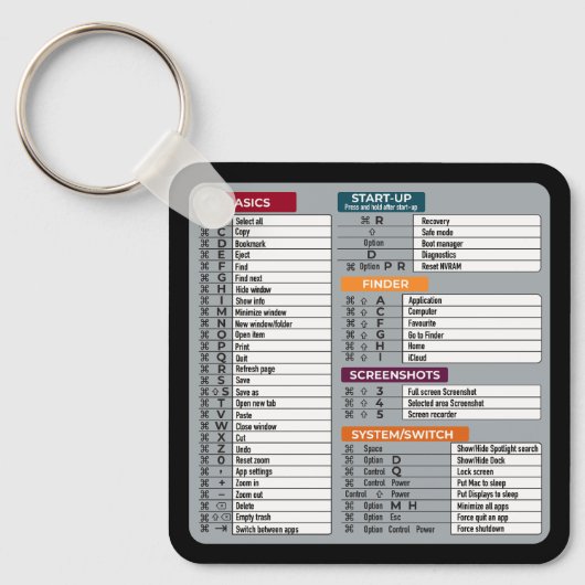 Mac Snelkoppeling MacOS Computer Geek Technology A Sleutelhanger (Voorkant)