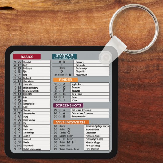 Mac Snelkoppeling MacOS Computer Geek Technology A Sleutelhanger (Achterkant)