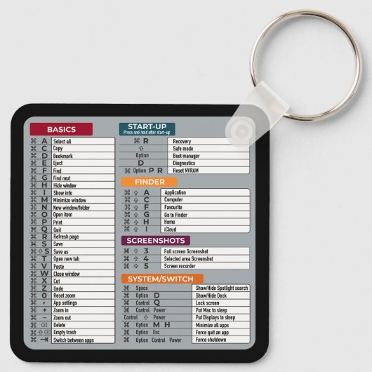 Mac Snelkoppeling MacOS Computer Geek Technology A Sleutelhanger (Achterkant)