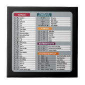 Mac Snelkoppeling MacOS Computer Geek Technology A Tegeltje (Voorkant)