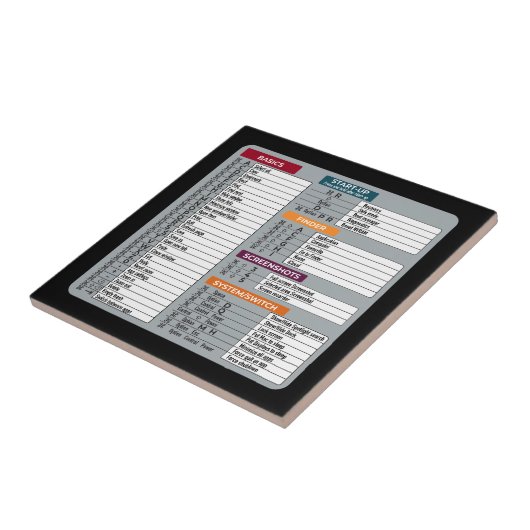 Mac Snelkoppeling MacOS Computer Geek Technology A Tegeltje (Zijkant)