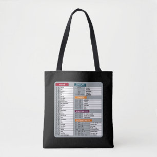 Mac Snelkoppeling MacOS Computer Geek Technology A Tote Bag