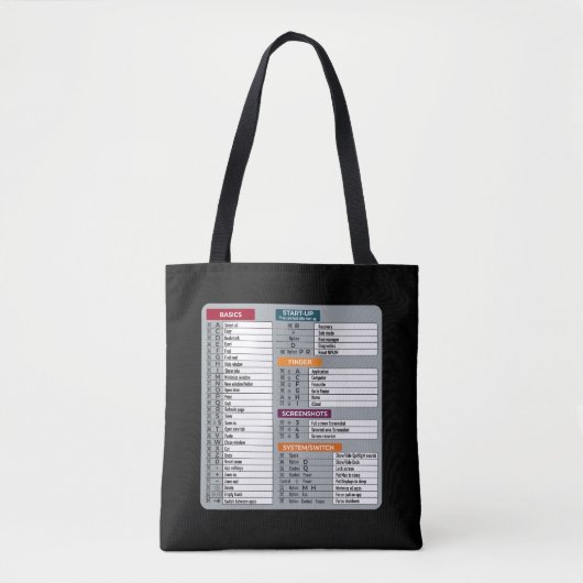 Mac Snelkoppeling MacOS Computer Geek Technology A Tote Bag (Voorkant)