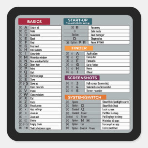 Mac Snelkoppeling MacOS Computer Geek Technology A Vierkante Sticker