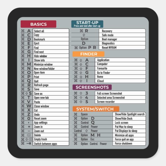 Mac Snelkoppeling MacOS Computer Geek Technology A Vierkante Sticker (Voorkant)