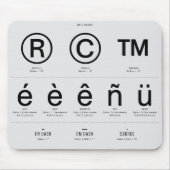 MAC Special Character Shortcuts Muismat (Voorkant)