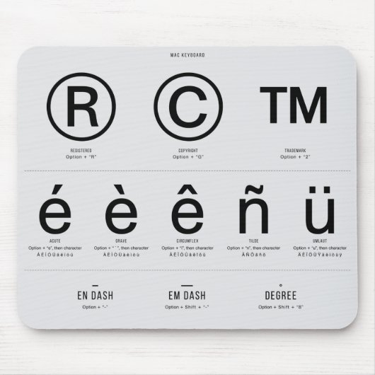 MAC Special Character Shortcuts Muismat (Voorkant)